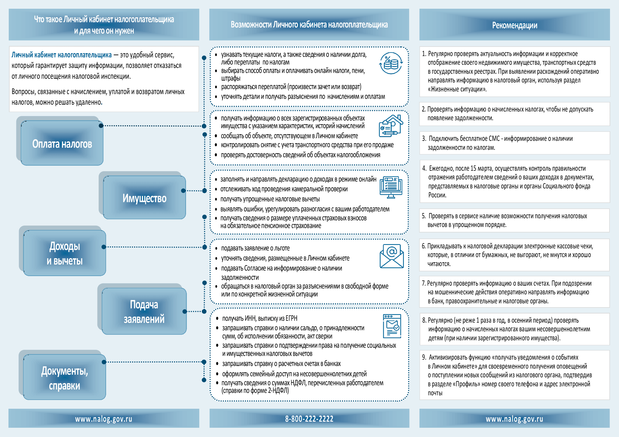 02.Фото Буклет Личный кабинет ФЛ