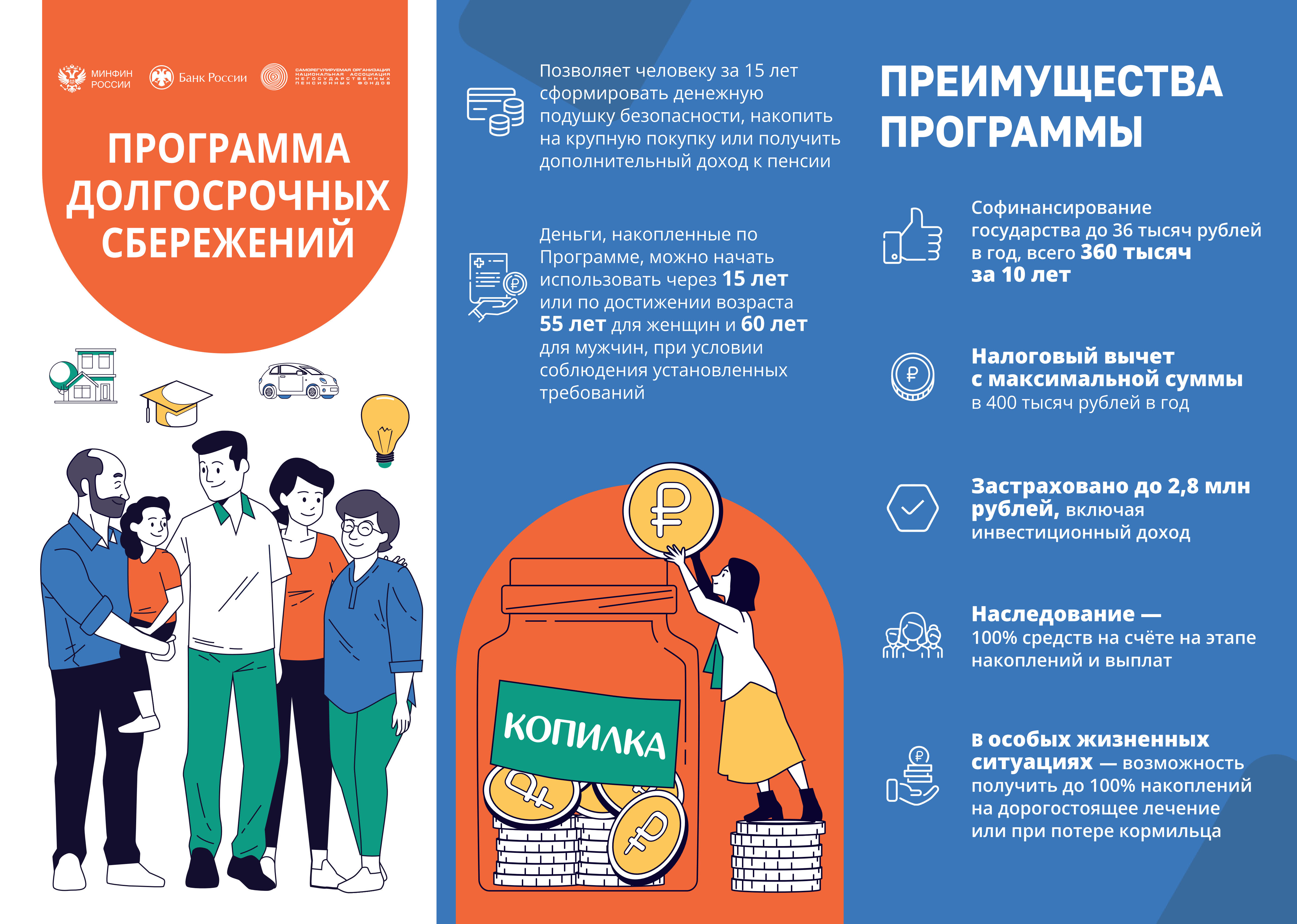 1 лист сбережения