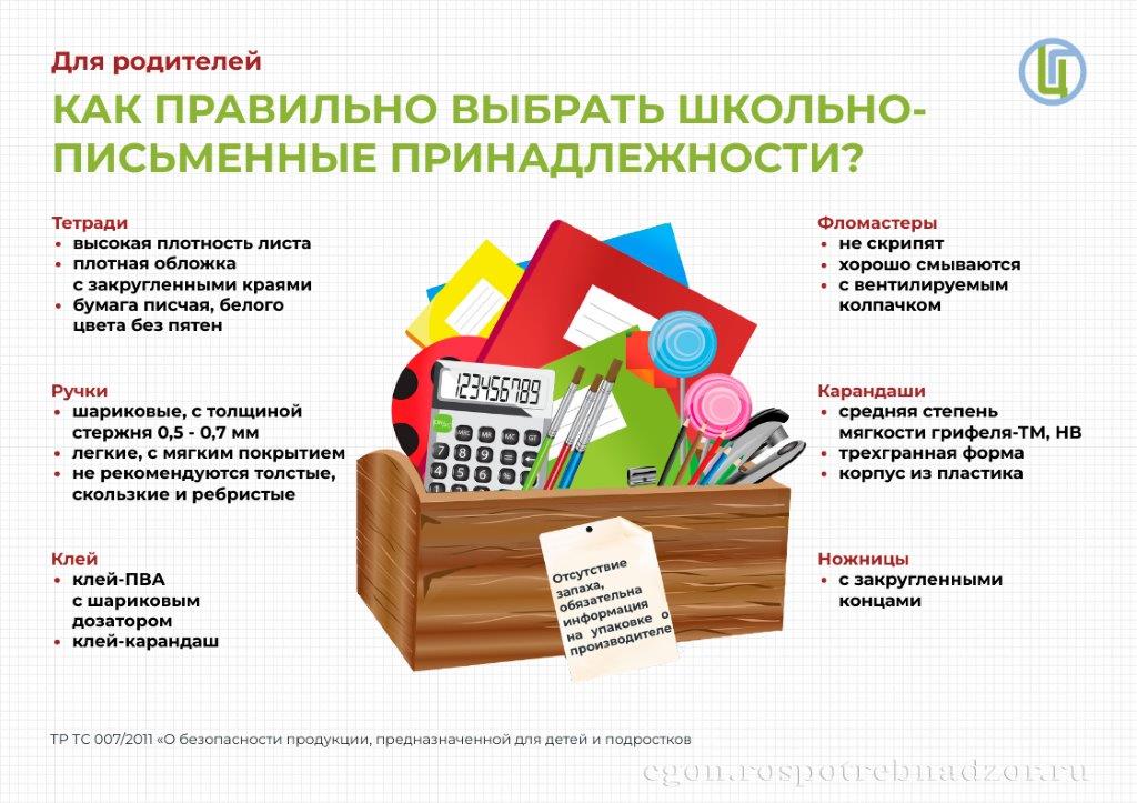 Как правильно выбрать школьно письменные принадлежности 