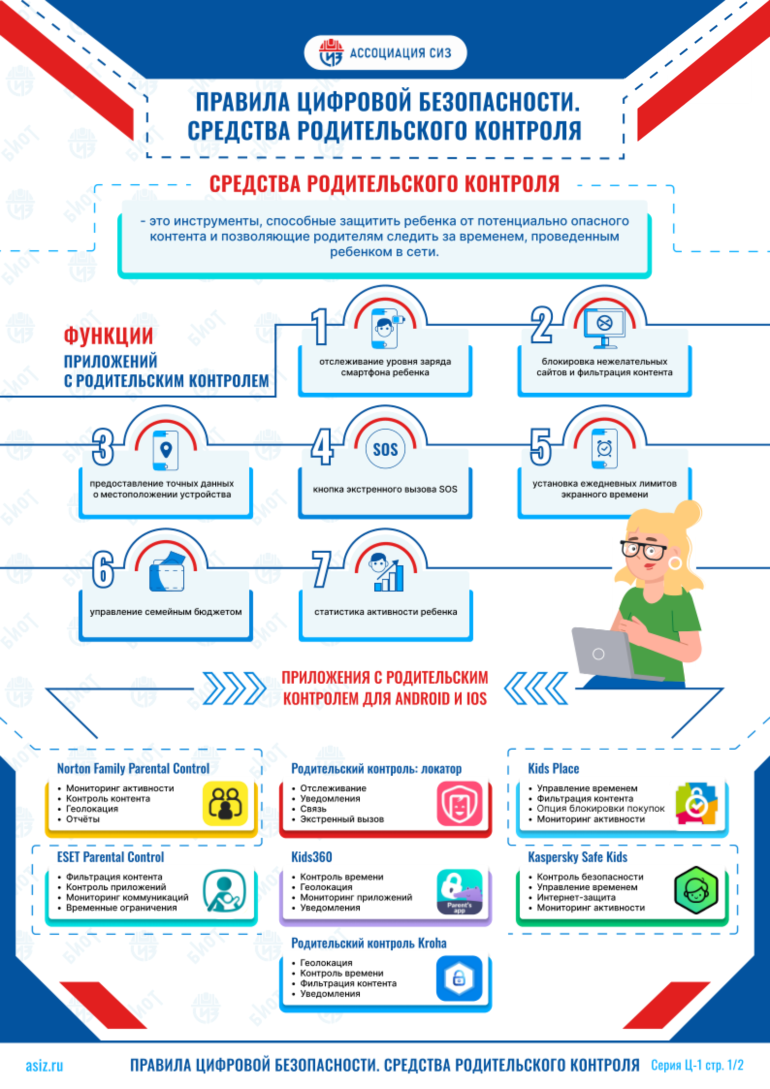 Средства родительского контроля 1