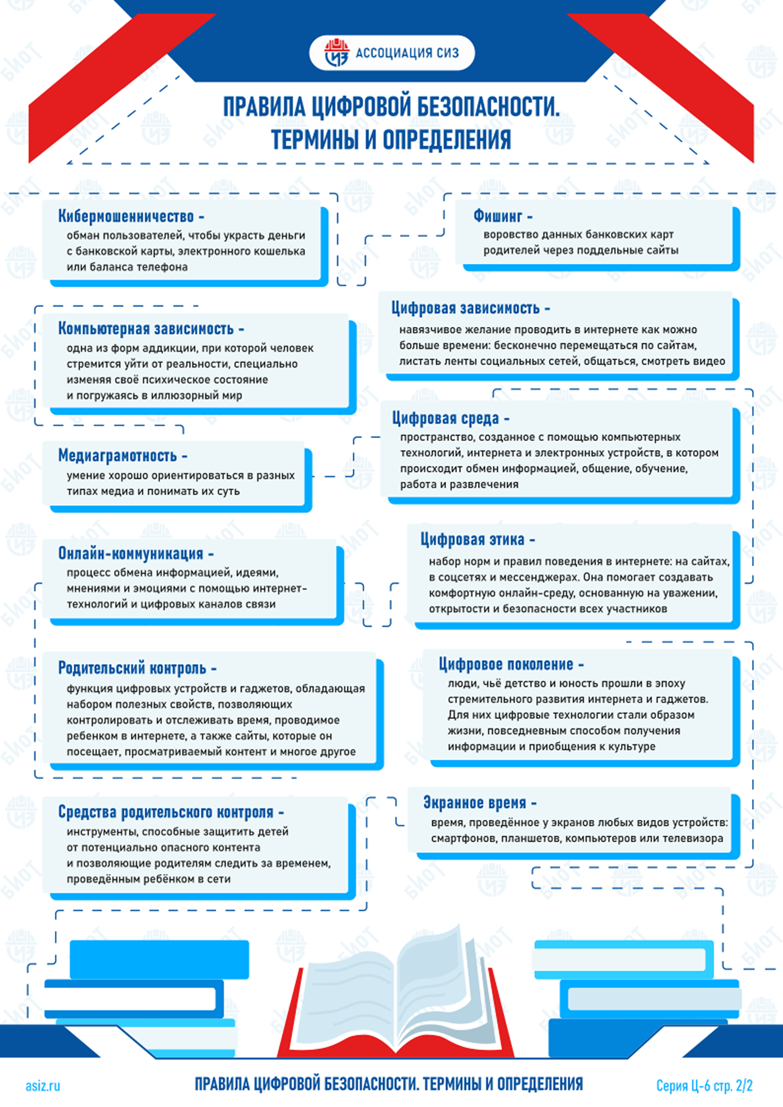 Термины и определения 2