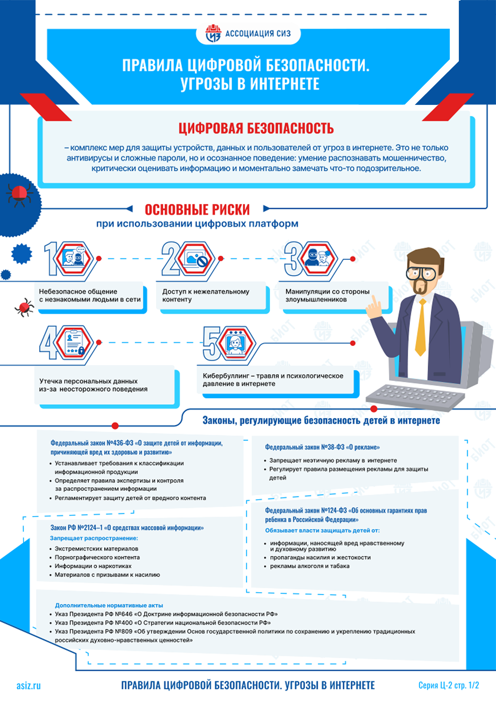 Угрозы в интернете 1